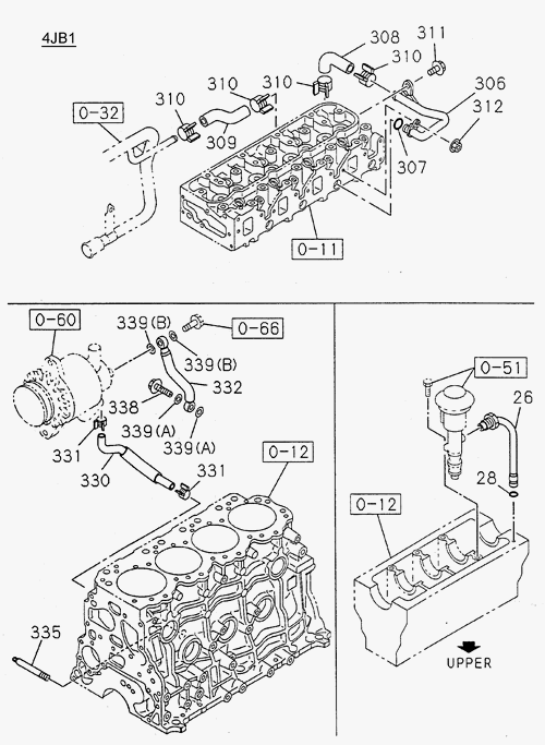 Partial Engine
